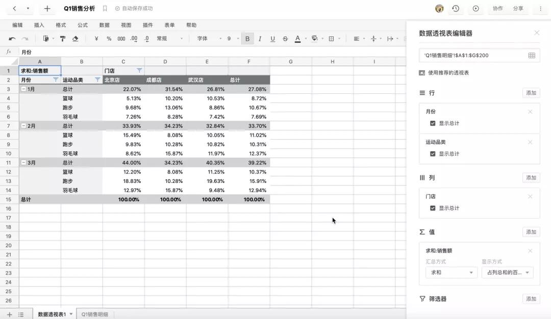 8大场景，10大功能，这才是在线表格的正确打开方式