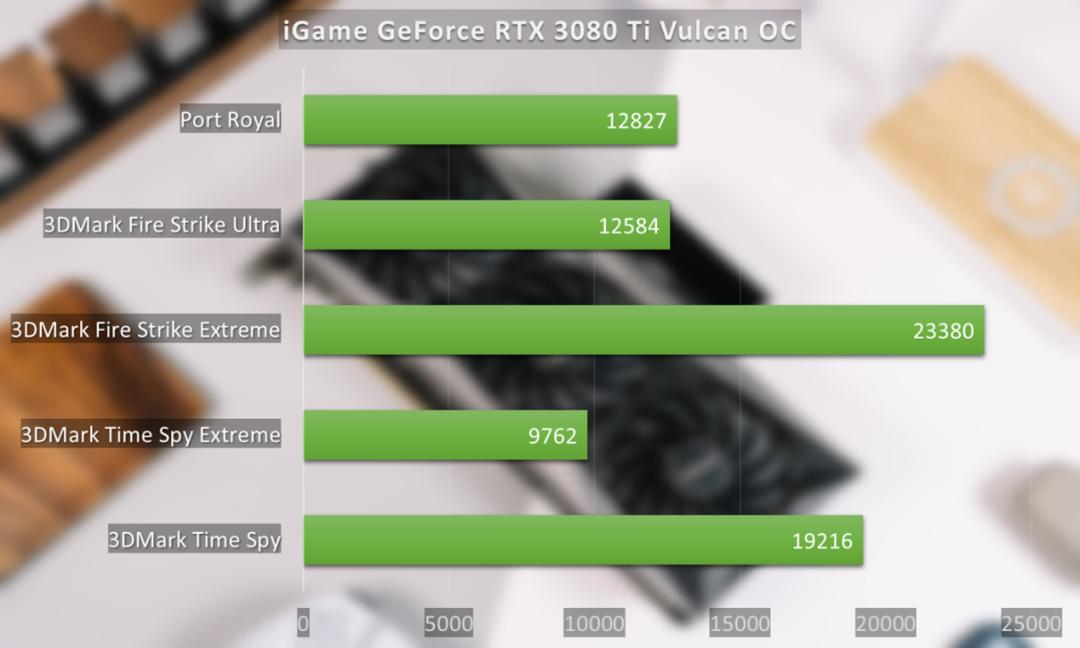 永劫无间苟住大招才是吃鸡的关键,永劫无间如何快速吃鸡