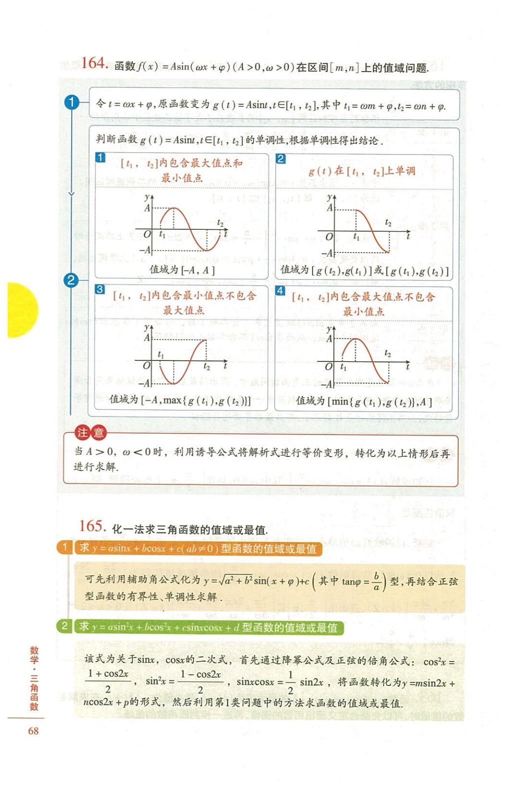 高中数学怎么学最好,高中数学怎么学有什么技巧