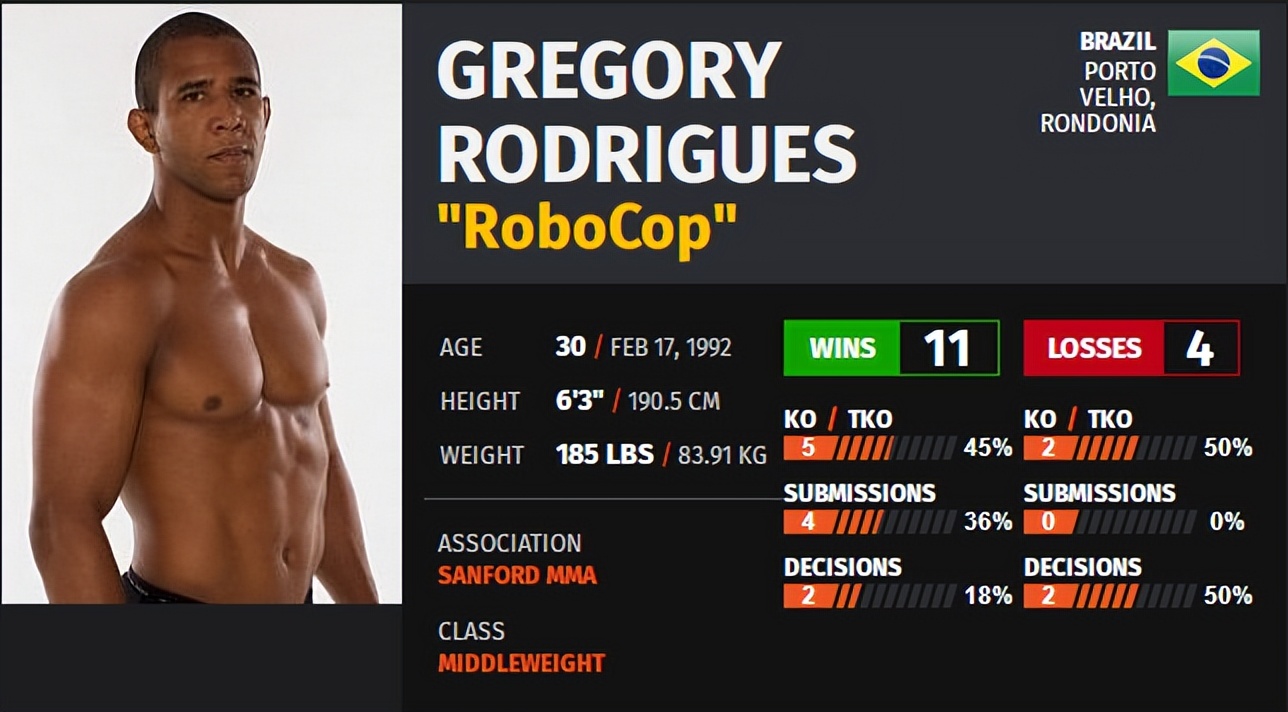 ufc比赛回放讲解,ufconespn第七期