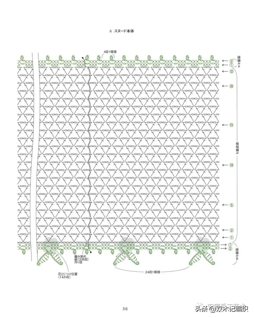 钩针爱尔兰蕾丝线帽子教程,钩爱尔兰花披肩帽子教程书