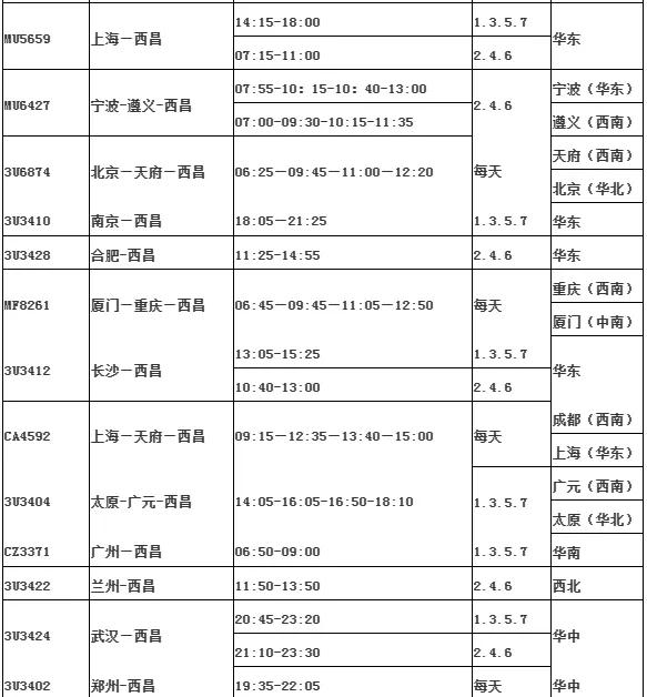 西昌青山机场有直飞杭州的航班吗,西昌有没有直飞杭州