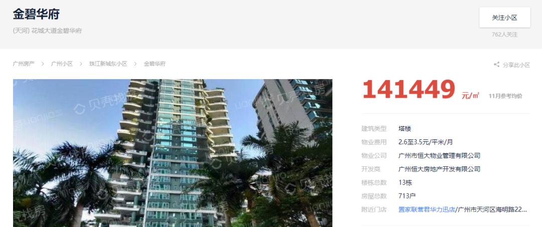 许家印为什么要打折卖房,许家印卖私产还债