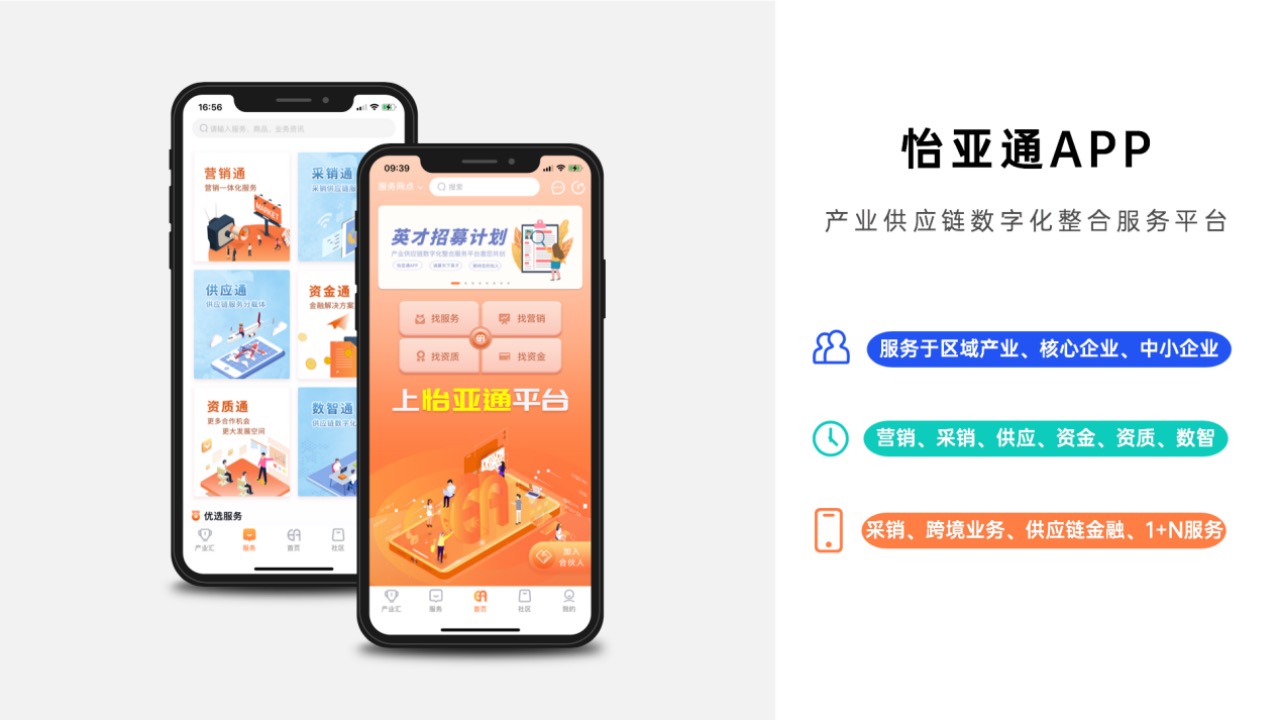 怡亚通科技平台,怡亚通app上线了吗
