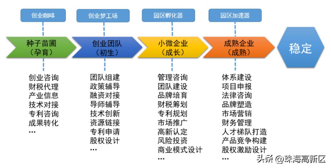 绛戞ⅵ楂樻柊,绛戞ⅵ楂樻柊鍒涙柊鏈潵