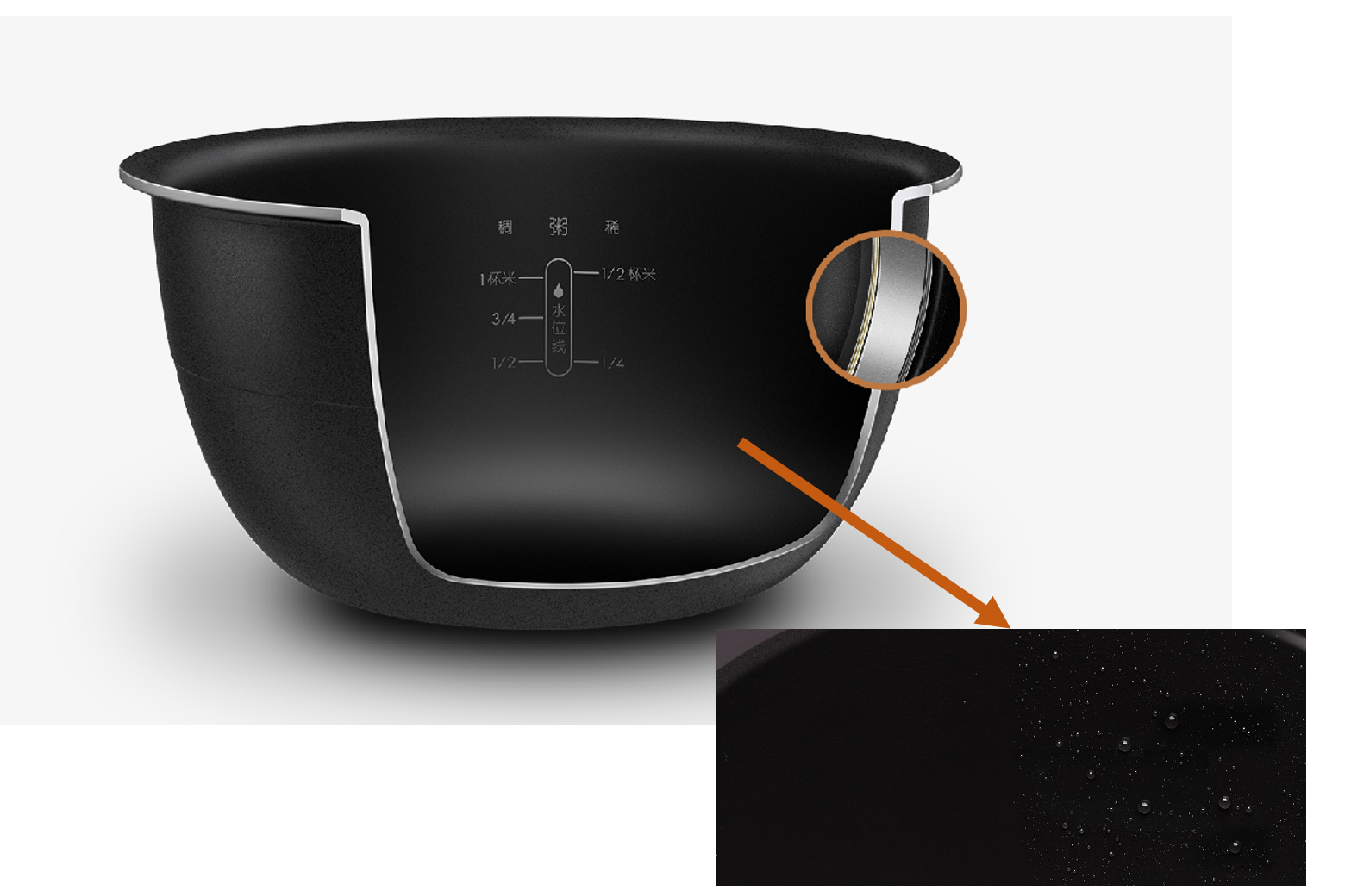 米家电饭煲1s对比微压电饭锅,米家压力电饭煲1s价格