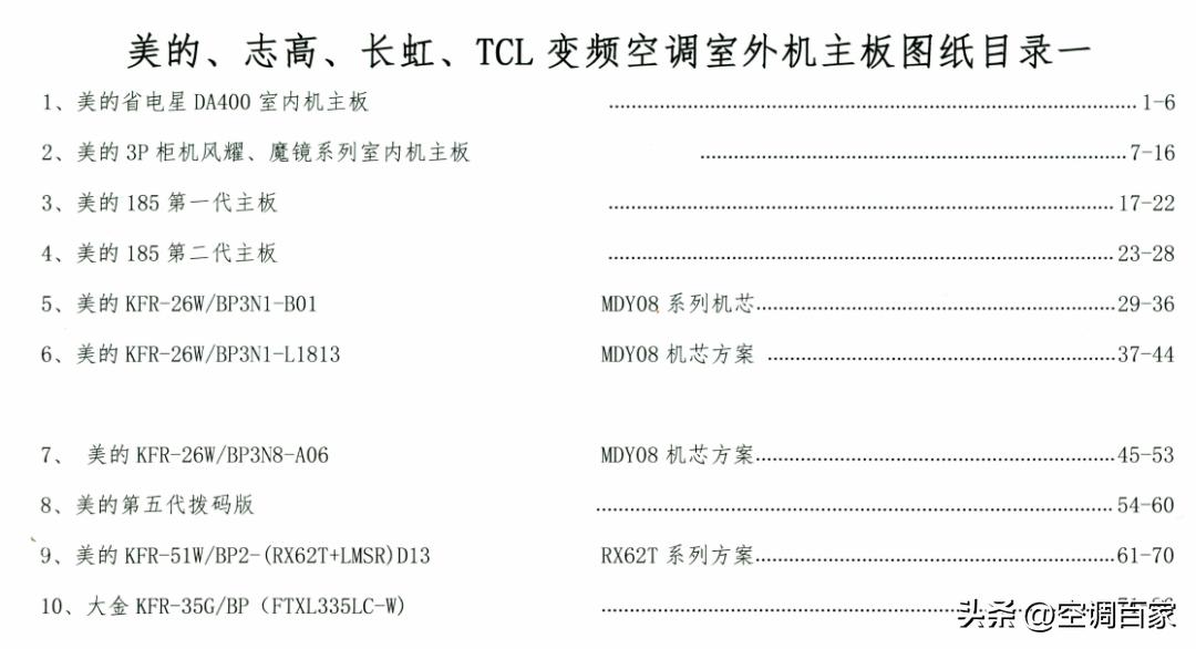 380v3匹柜式空调维修视频,变频空调无图纸电路板维修