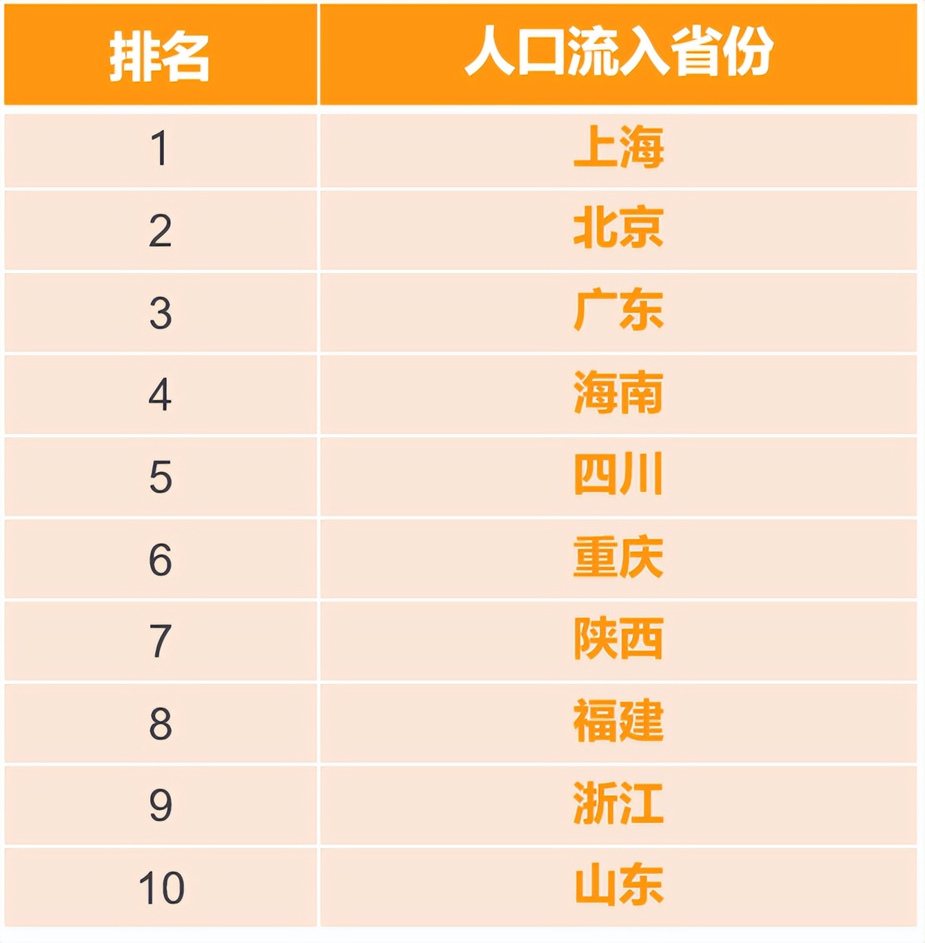 五一消费恢复火爆,五一消费数据超预期
