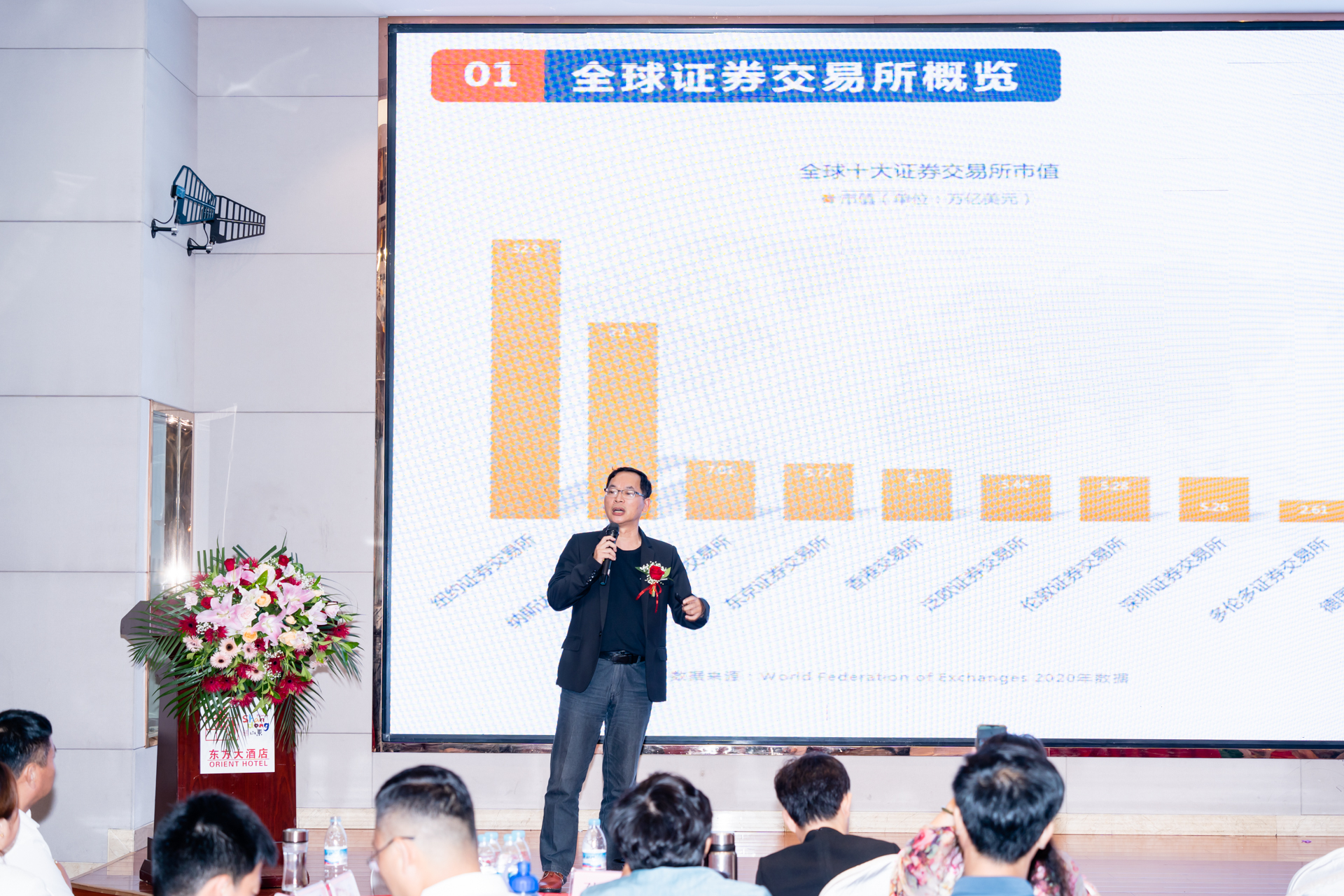 湾商联创新成立金融委员会，12345战略为中小企业融资上市服务