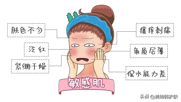 敏感肌泛红用什么护肤抗皱,如何正确认识敏感肌