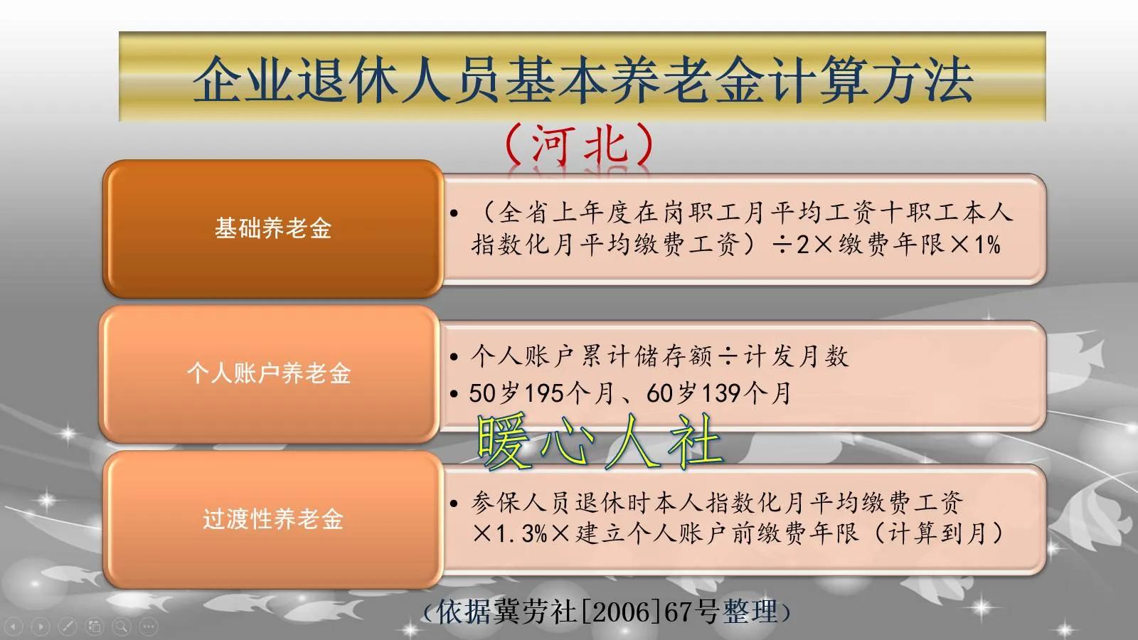 60岁40年工龄2023年退休工资多少,2023年退休工龄40年能拿多少钱啊