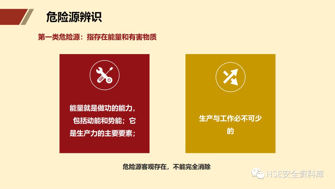 ppt安全生产隐患排查治理,安全风险分级管控ppt