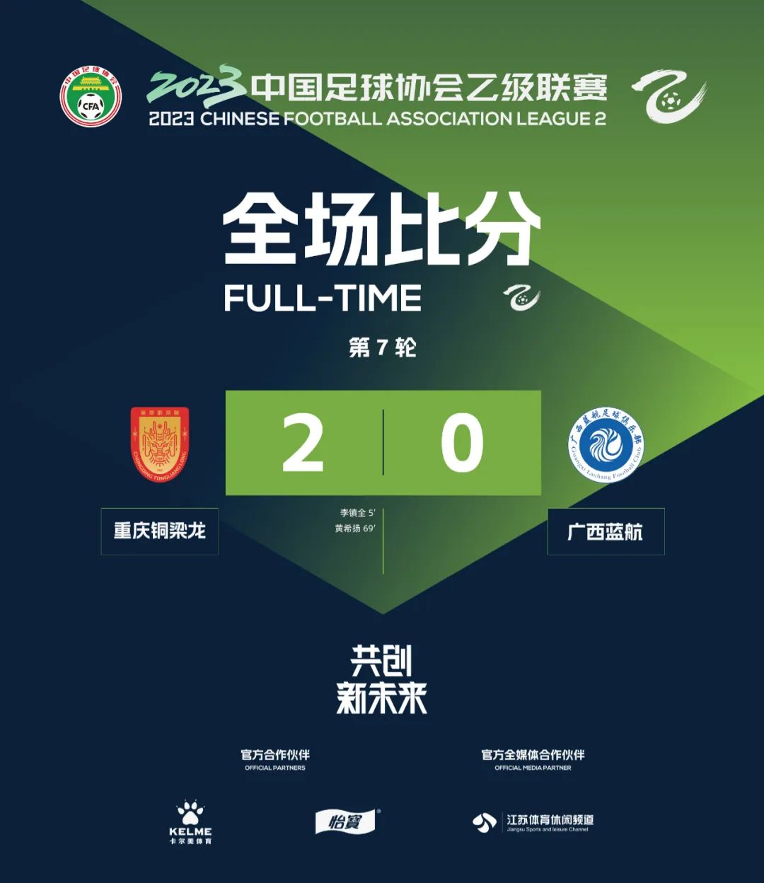 中乙最新第七轮积分榜,中乙第三轮大连智行对海门队