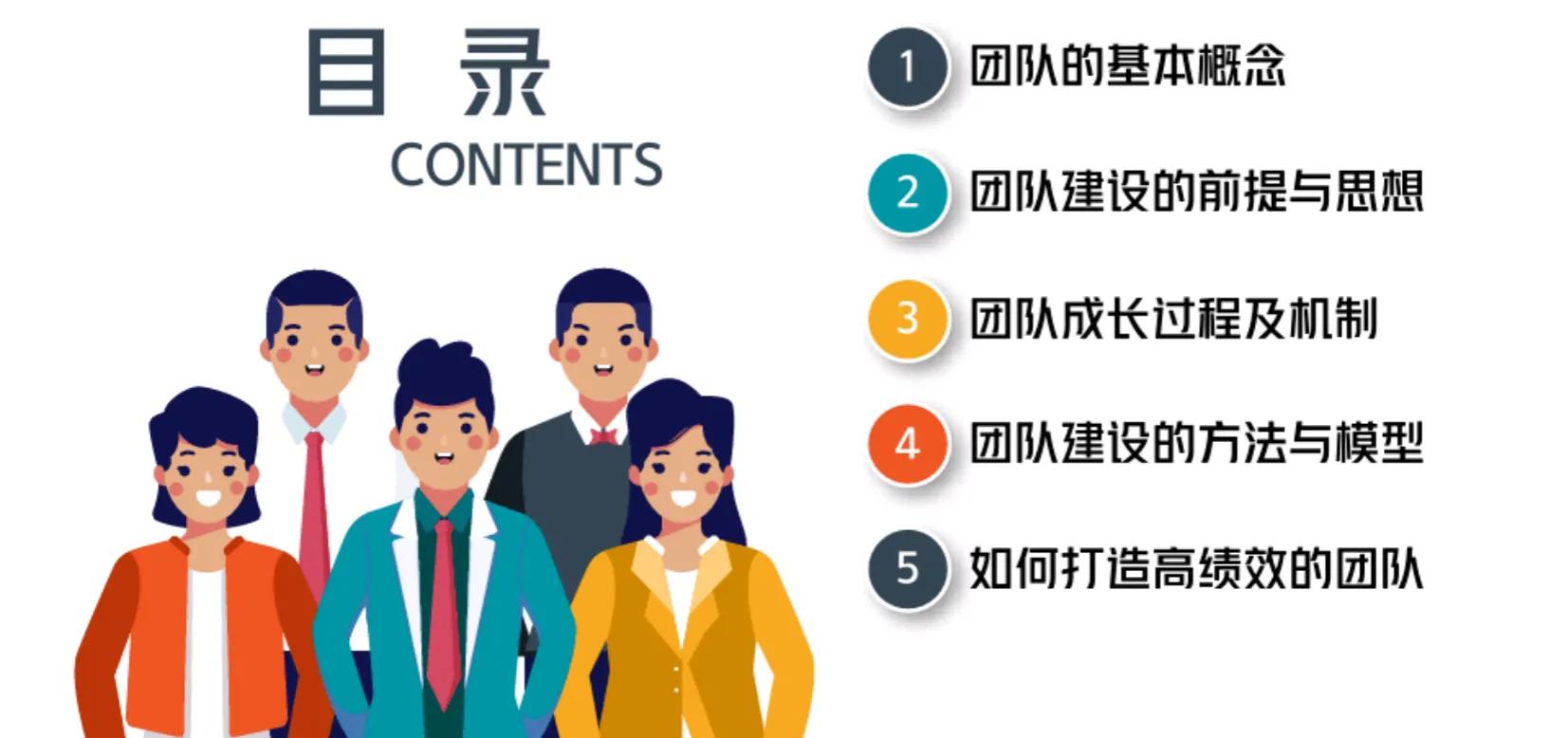 团队管理方法如何做好团队建设,新人如何快速做团队管理