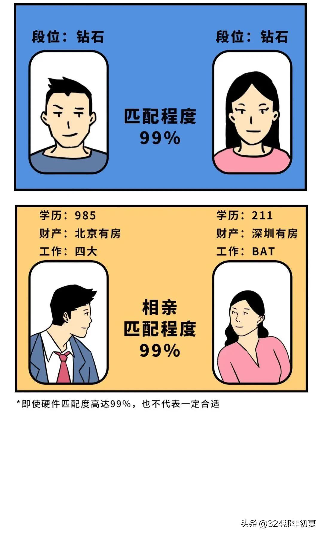 成年人适合玩什么游戏,成年人专门玩的游戏