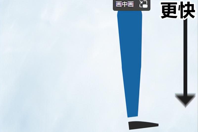 练好足球的三个基本步法,足球怎么有爆发力