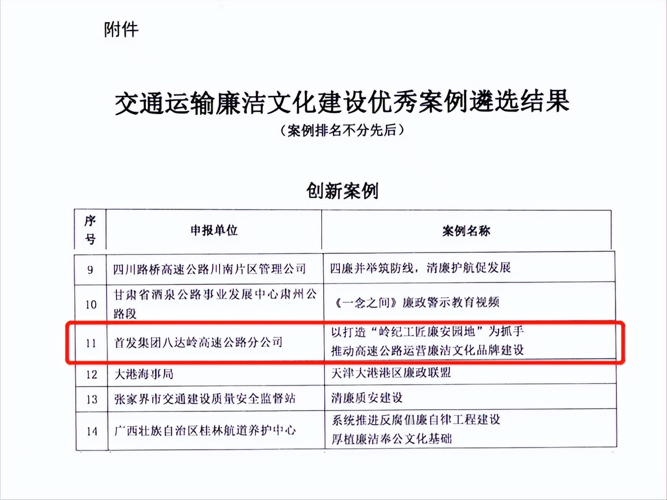 清风廉政文化建设,打造廉政品牌培育清风文化