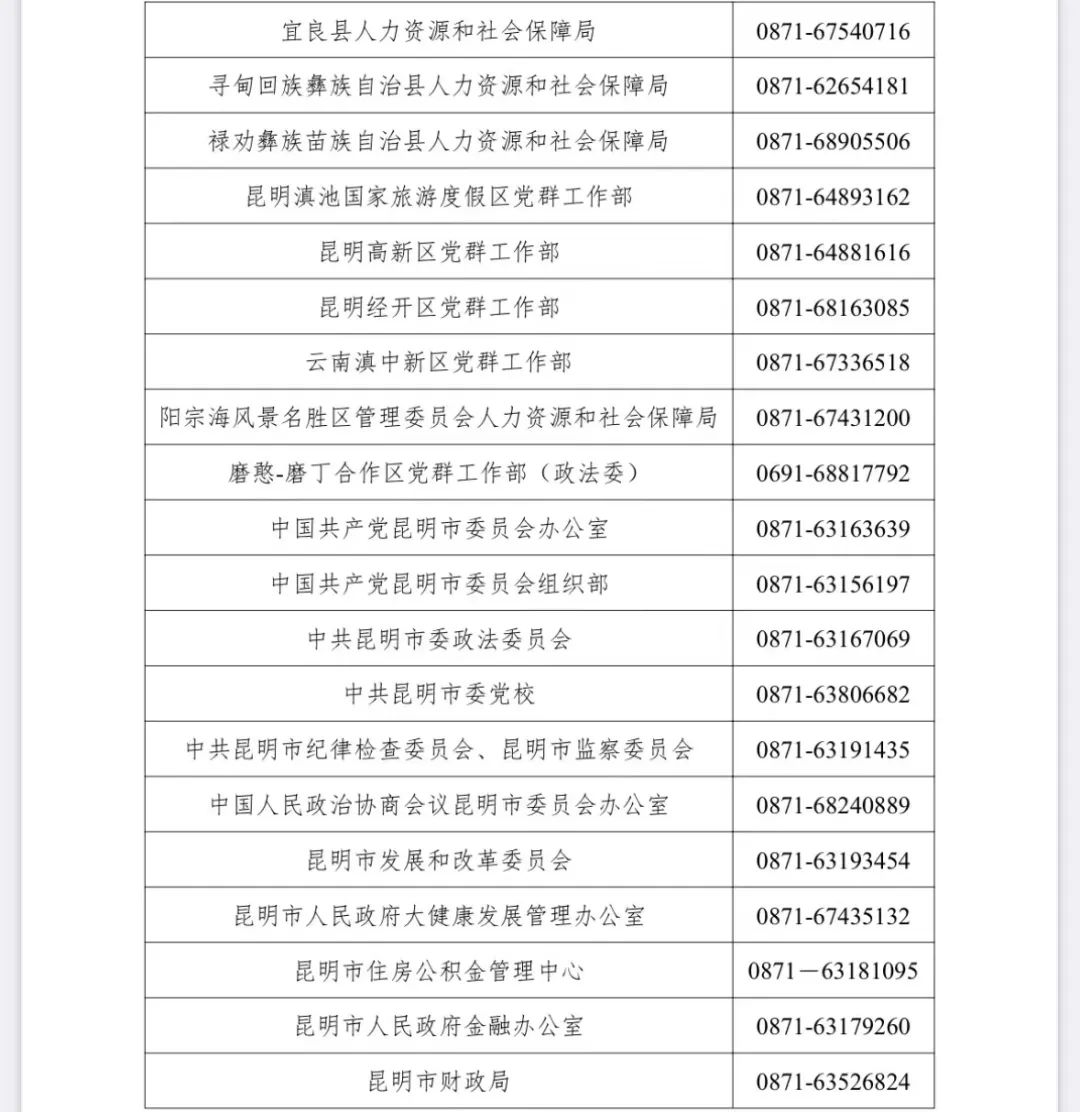 昆明2019年事业单位招聘公告,昆明2018年事业单位招聘公告