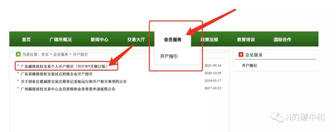ccer交易平台的条件要求,ccer个人怎么开户