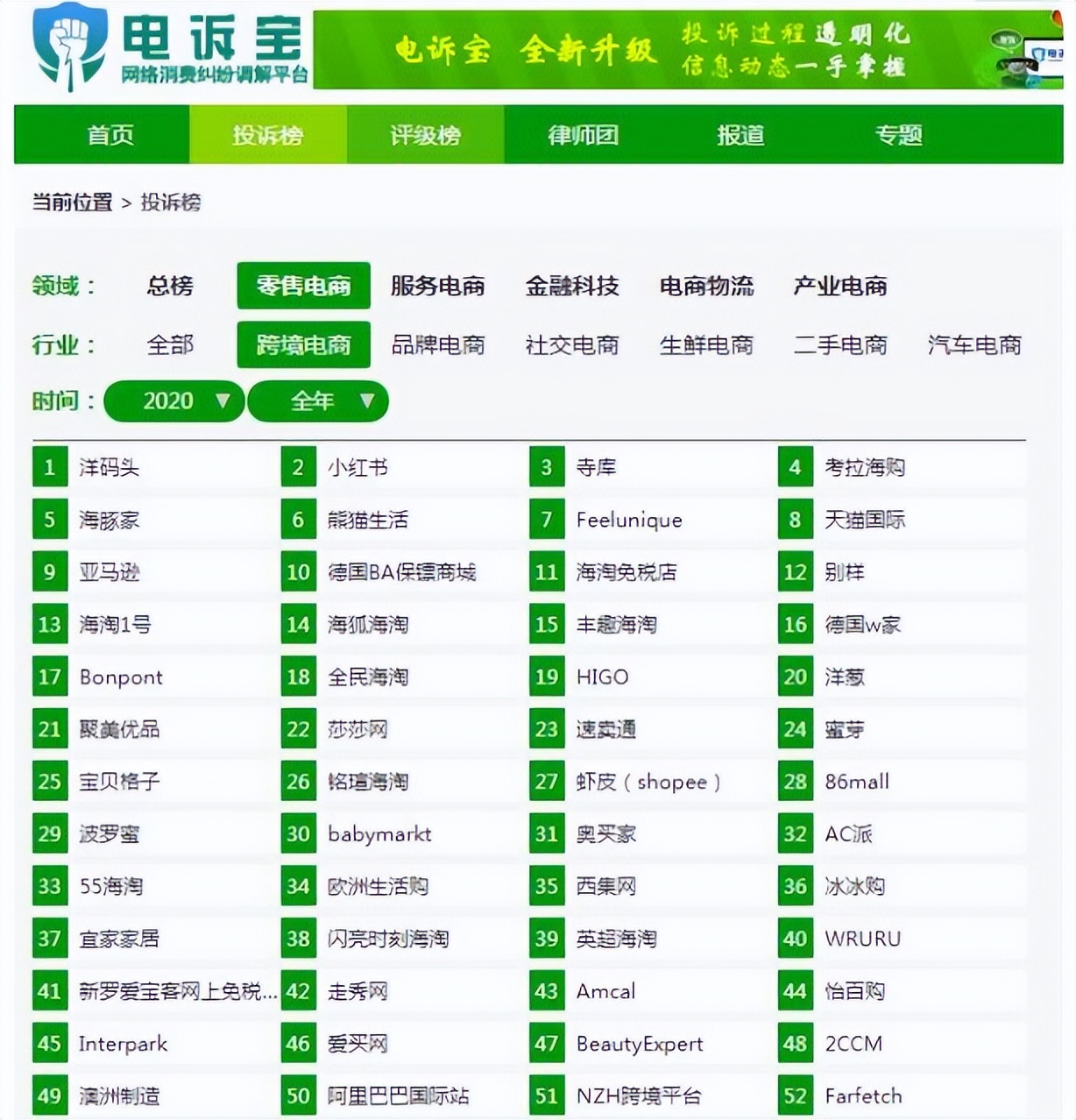 烧光10亿，房租都交不起！中国“代购”一哥，要靠传销自救？