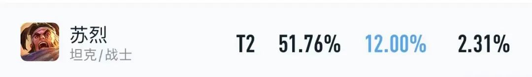 王者荣耀苏烈和明世隐谁厉害,s28赛季明世隐最强辅助