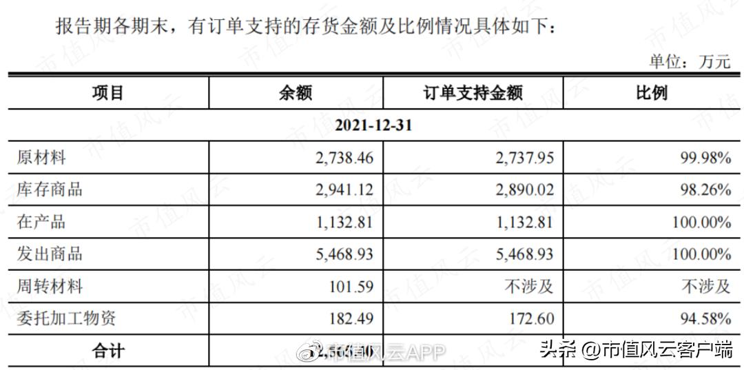 宇邦新材股票最新消息,宇邦新材中新股能赚多少