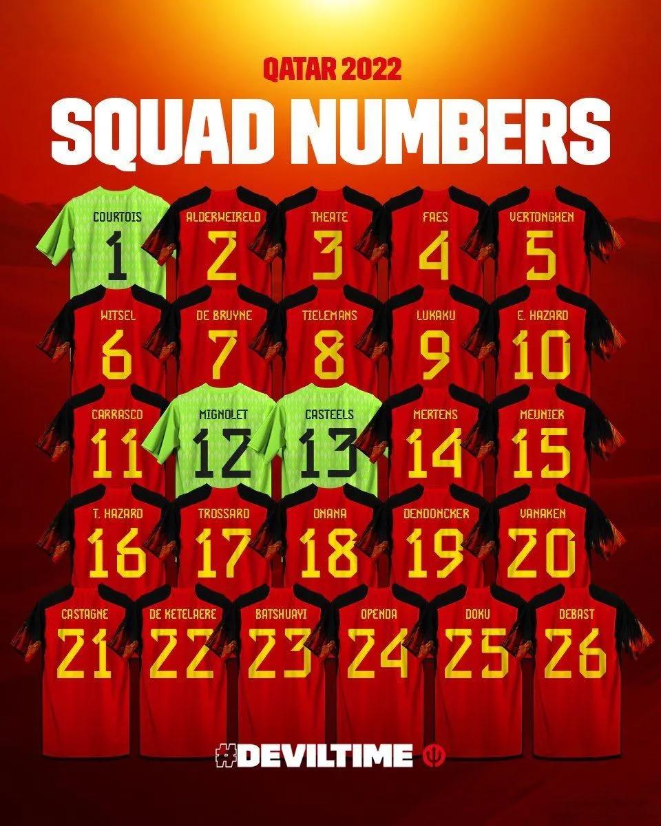 世界杯4号比赛,2022世界杯4号球衣足球