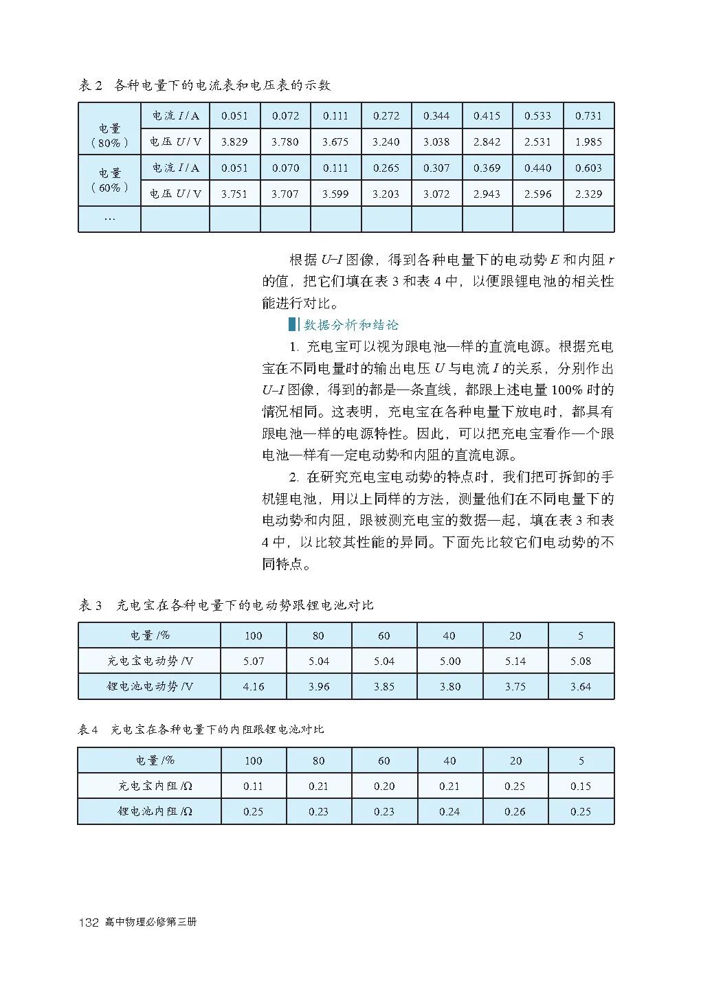 高中物理｜电子课本：2019人教版高中物理教材必修第三册