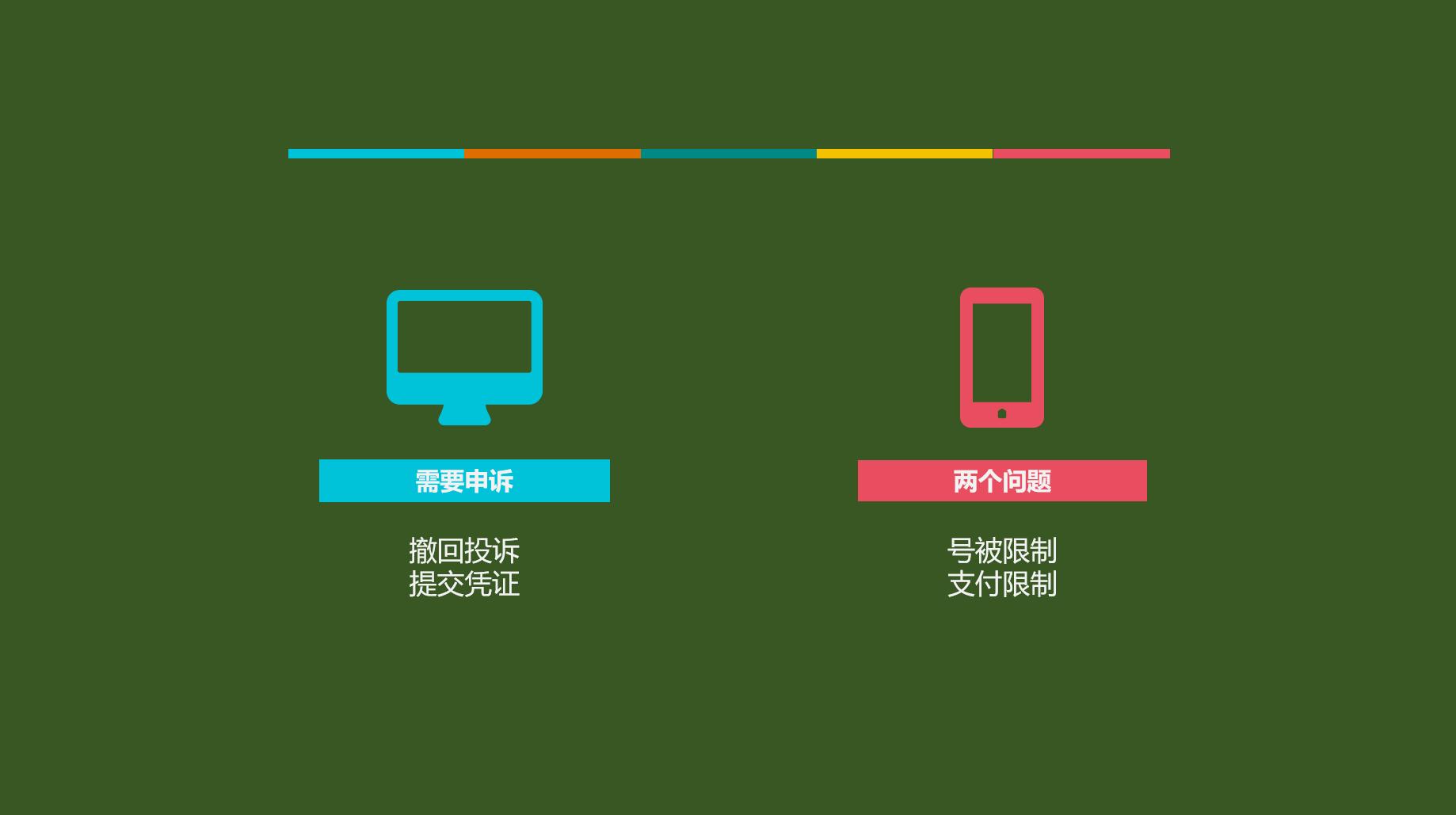 微信封号钱怎么取,微信封号了红包钱怎么办