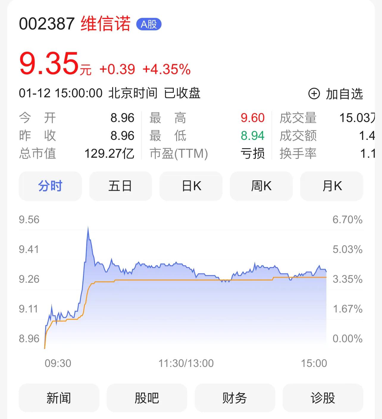 维信诺和京东方一起合作的屏幕,维信诺与京东方强强联合