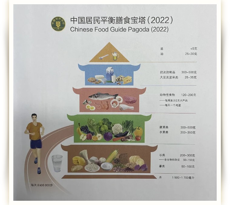 减肥晚上很饿怎么消除饥饿感,减肥饿到胃难受怎么办