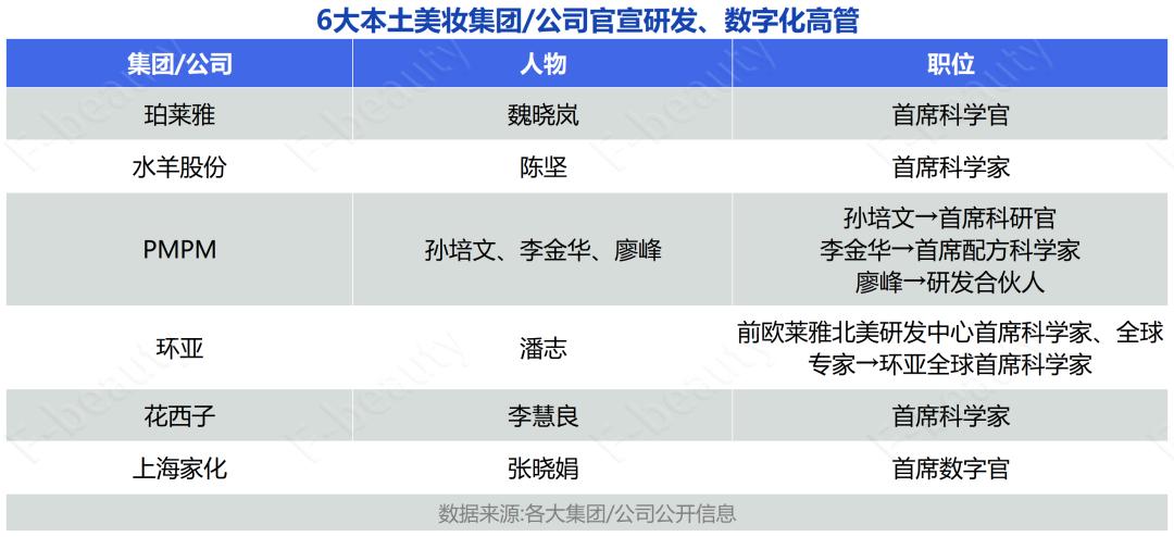 人事变动频繁怎么回事,人事变动原因
