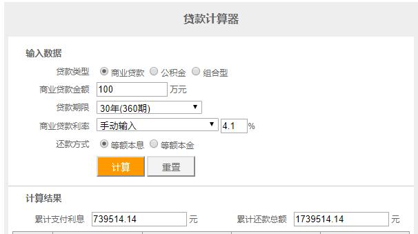 房贷利率不下降对房地产的影响,房贷利率下降对房地产市场影响