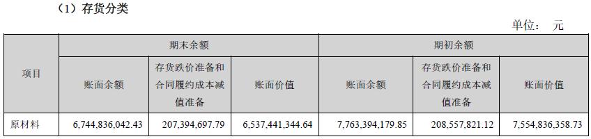 紫光股份走势分析,个股分析资料