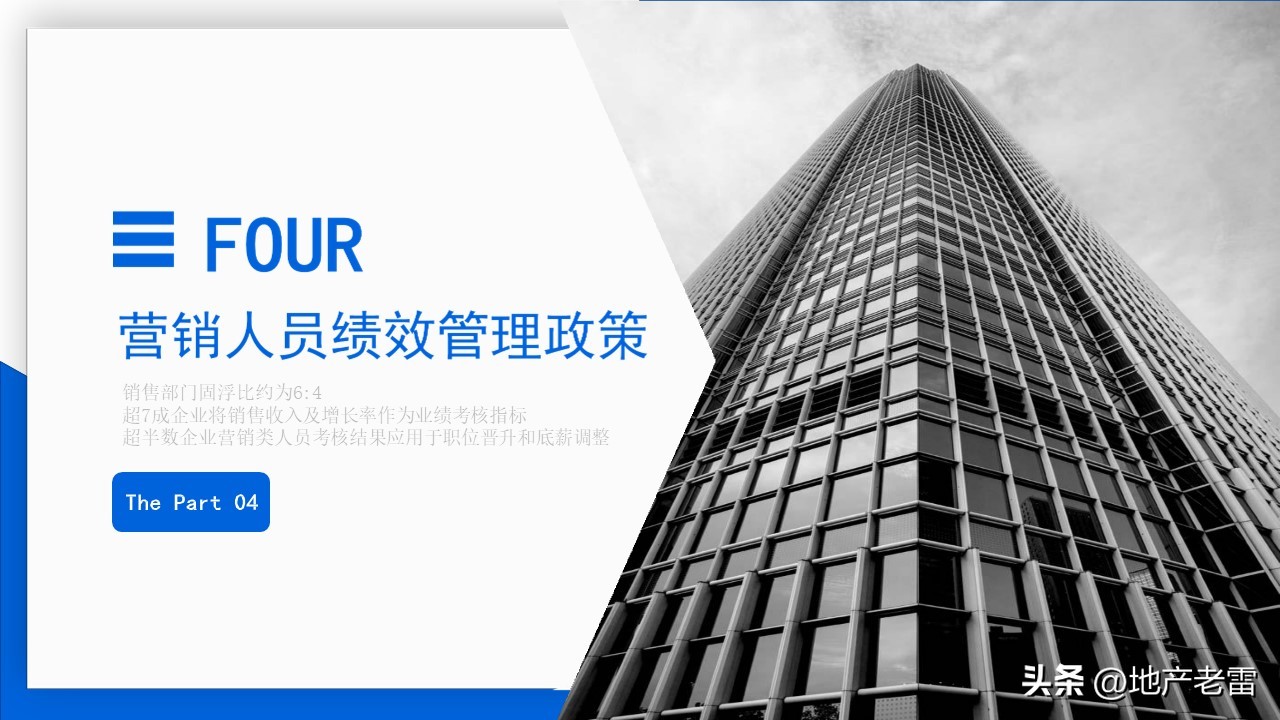 房地产全员营销激励方案,房地产营销激励机制有哪些