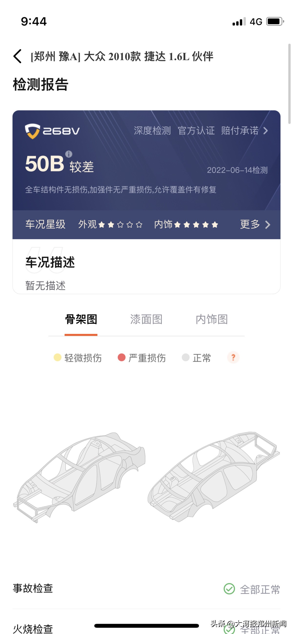 二手车商拍卖拿车,二手车商卖拍卖车