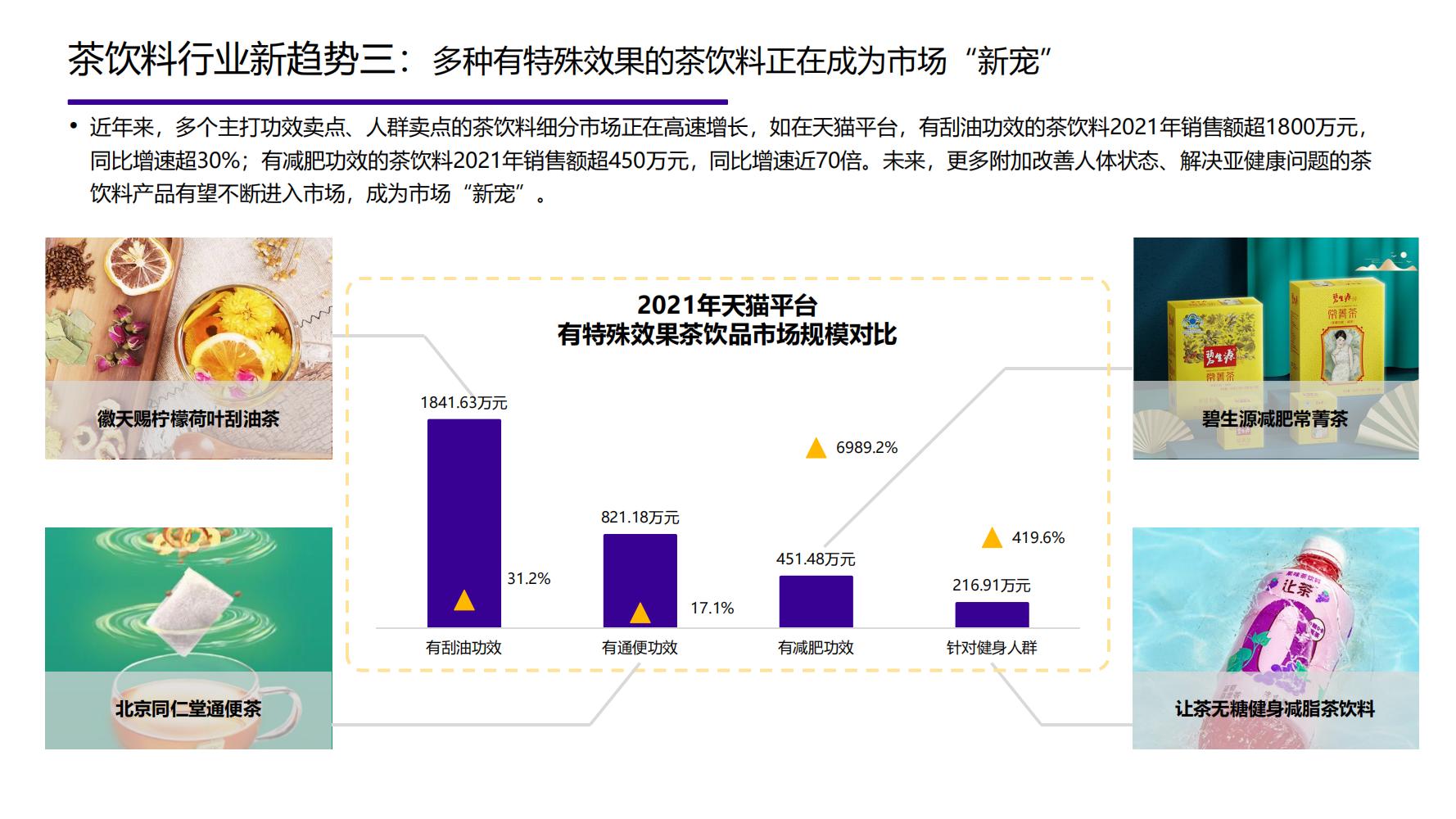 2021年中国大健康产业全景图谱,2022中国大健康行业全景图谱