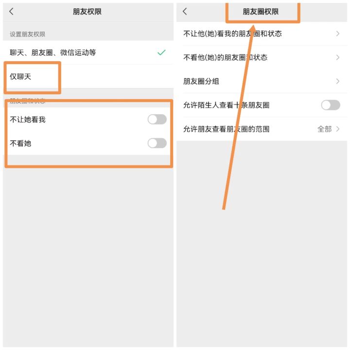 微信通讯录整理心得,微信如何整理通讯录