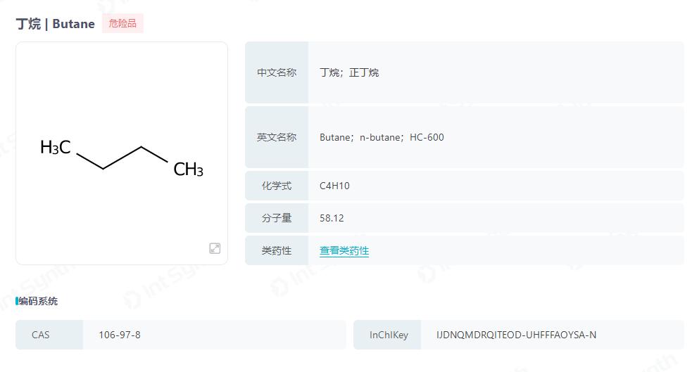 卡塔尔世界杯热销商品有哪些,卡塔尔世界杯备战情况