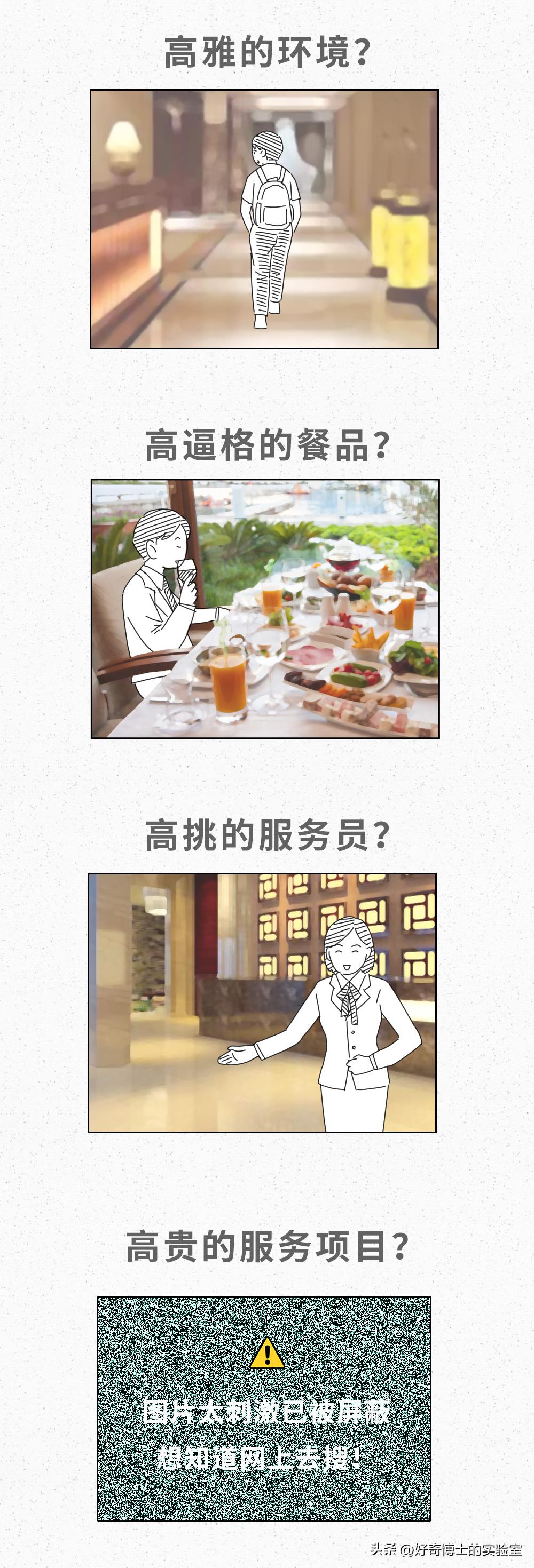 高端会所是什么意思,高端美容会所服务流程