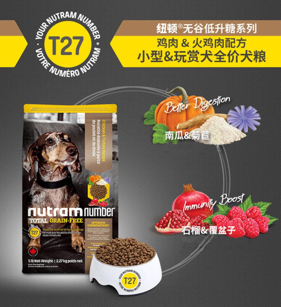 狗粮怎么挑选狗粮避坑指南,狗粮怎么选湿粮和干粮呢