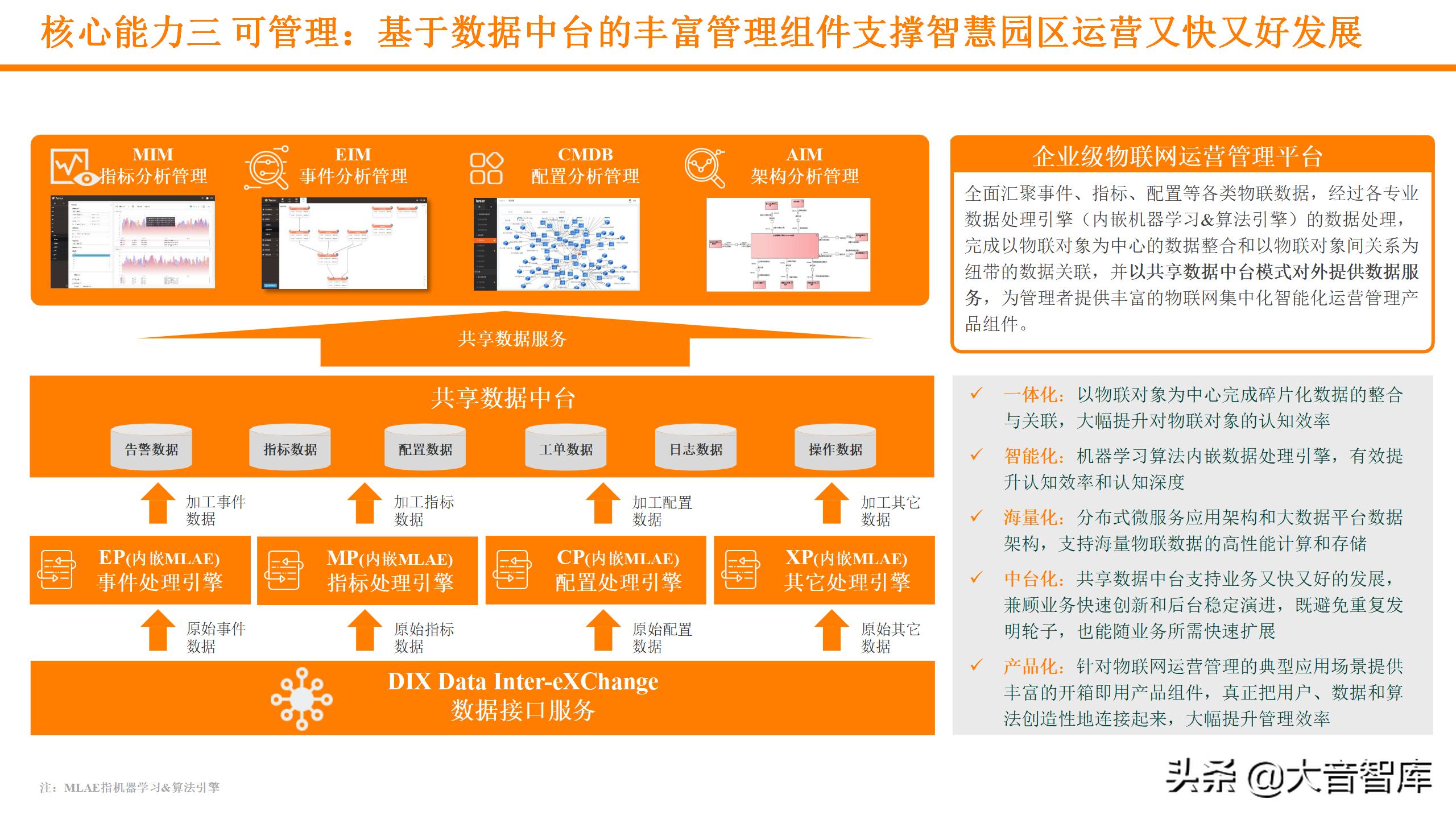 浙江可视化实景数字孪生平台,数字孪生平台开发可视化场景