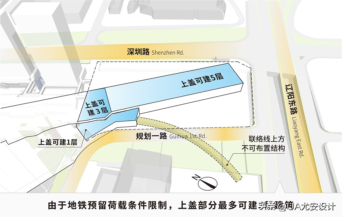 tod地铁上盖,tod地铁上盖项目
