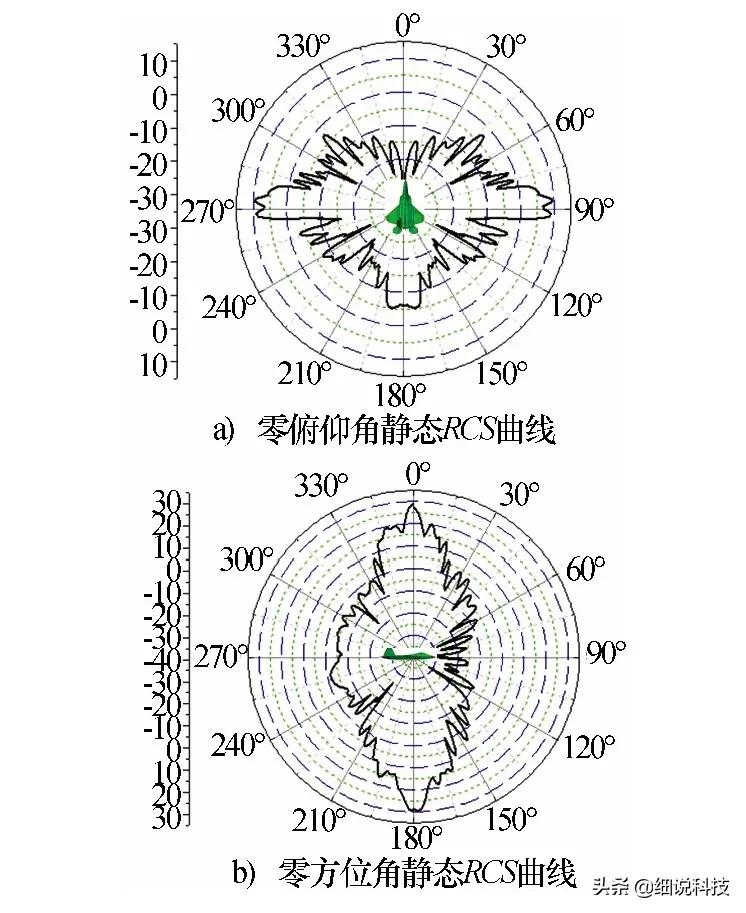 yf-23黑科技,yf23战斗机与f22对比