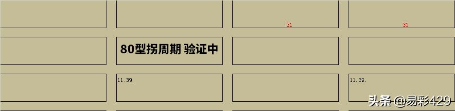 429快乐8340期分析