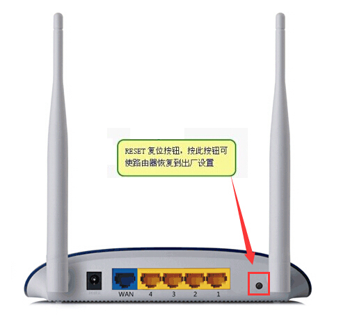 华为路由器忘记密码怎么找回,路由器忘记管理员密码找回