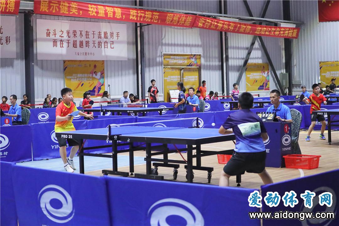 2019年海南省青少年乒乓球锦标赛,海南u12乒乓球比赛