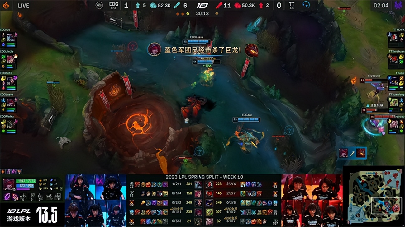 lollpledg打tes,lol总决赛edg对阵阵容