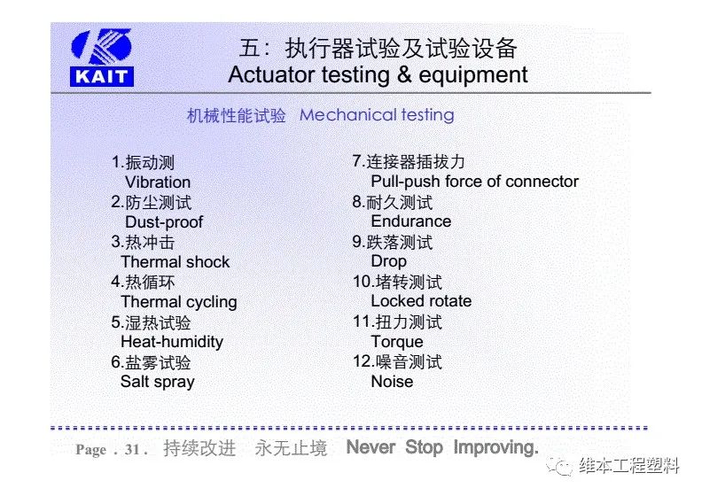 耐磨静音齿轮和材料，在汽车空调风门执行器减速齿轮箱上的应用