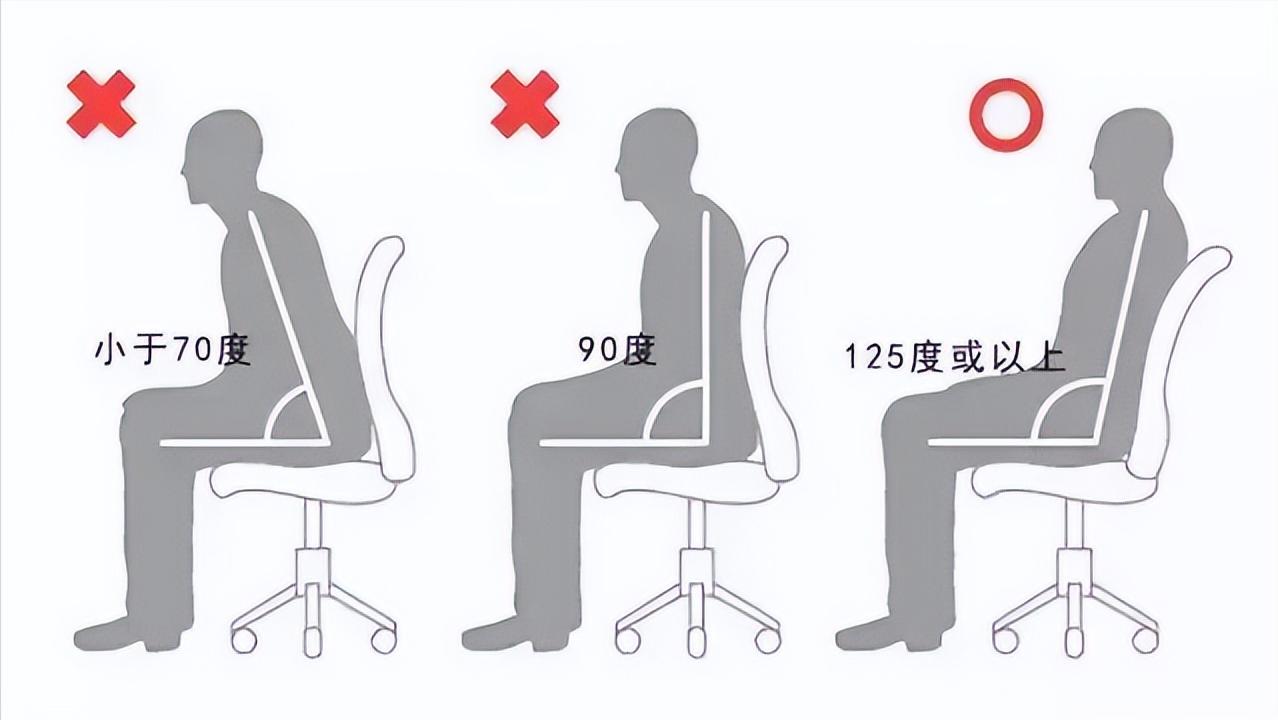 一直保持正确坐姿不得脊椎病吗,腰背挺直的正确姿势